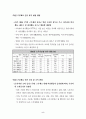 주5일 근무제 실시에 대한 소비자 심리 조사 결과 6페이지