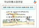 CJ홈쇼핑 유통전략 마케팅전략 (쇼핑몰 경영전략 유통관리 제일제당 5페이지