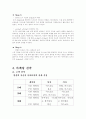[사업계획서]  3D 아바타 쇼핑몰 사업계획서   (창업계획서 11페이지