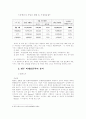 KTF 마케팅전략의 분석  (경영전략 이동통신 광고전략 광고 마케팅 7페이지