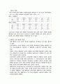 교육과 평등 17페이지