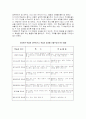 교육과 가족 11페이지