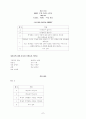 미국의 수행평가, 루브릭, 수행과제, 반성적 글쓰기, 평가기준 7페이지