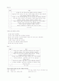 미국의 수행평가, 루브릭, 수행과제, 반성적 글쓰기, 평가기준 8페이지