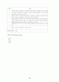미국의 수행평가, 루브릭, 수행과제, 반성적 글쓰기, 평가기준 16페이지