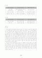 미국의 수행평가, 루브릭, 수행과제, 반성적 글쓰기, 평가기준 33페이지