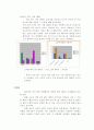 경희대학교 학생의 통학 패턴에 관한 연구(도시교통 교통지리) 7페이지
