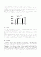 [식품유통경제론] 음료유통의 구조의 개요, 문제점 및 발전방향 22페이지