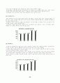 [식품유통경제론] 음료유통의 구조의 개요, 문제점 및 발전방향 25페이지