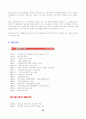 [식품유통경제론] 음료유통의 구조의 개요, 문제점 및 발전방향 50페이지