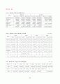 [식품유통경제론] 음료유통의 구조의 개요, 문제점 및 발전방향 57페이지