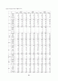 [식품유통경제론] 음료유통의 구조의 개요, 문제점 및 발전방향 61페이지
