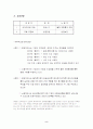 주5일 근무제완벽대비 A+자료 2페이지