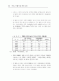 주5일 근무제완벽대비 A+자료 46페이지