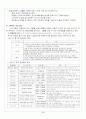 마케팅신규창업 8페이지