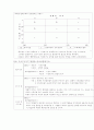 마케팅전략 - 질의응답을 통해 표형식으로 알기쉽게 설명 3페이지