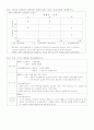 마케팅이란 3페이지