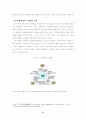 Green Tourism에 의한 산촌마을 개발 계획에 관한 연구 10페이지
