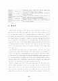 Green Tourism에 의한 산촌마을 개발 계획에 관한 연구 15페이지