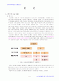 도농통합에 따른 지역구조의 변화 5페이지