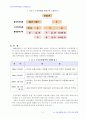 도농통합에 따른 지역구조의 변화 6페이지