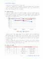 도농통합에 따른 지역구조의 변화 10페이지