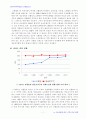 도농통합에 따른 지역구조의 변화 12페이지