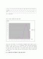 [환경지리]금호강의 어종의 수와 수질과의 관계 13페이지