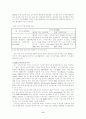 전자상거래의 문제점과 활성화 방안 6페이지
