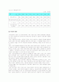 해외직접투자(foreign direct investment) 9페이지