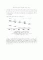 N세대 마케팅 6페이지