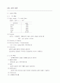 섬유의 종류와 특성 4페이지