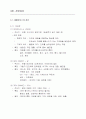 섬유의 종류와 특성 11페이지