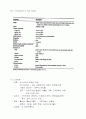 섬유의 종류와 특성 12페이지
