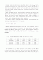 염색 기술개발 동향 6페이지