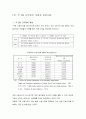 주5일근무제와 관광산업에 미치는 영향 3페이지