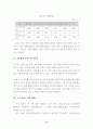 대학생의 personality에 따른 이동전화 이용행태에 관한 연구 9페이지