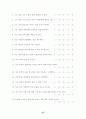 대학생의 personality에 따른 이동전화 이용행태에 관한 연구 27페이지