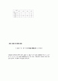 디지털시스템 2비트비교기,비트,4비트 슬라이스, MOD5,12카운터 16페이지