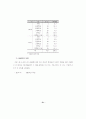 혼전성관계에 관한 연구 31페이지
