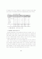 혼전성관계에 관한 연구 46페이지