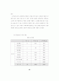 지역사회노인의 욕구와 교회사회사업 73페이지