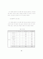 지역사회노인의 욕구와 교회사회사업 74페이지