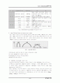 홈네트워킹이란? 10페이지