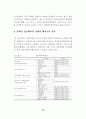 장애인의 정보화교육 현황 15페이지