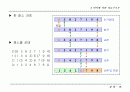 정렬(sorting) 15페이지