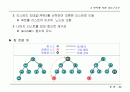 정렬(sorting) 22페이지