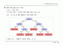 정렬(sorting) 36페이지