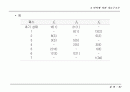 정렬(sorting) 57페이지
