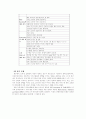 인터넷 웹사이트 평가모형을 이용한 사용자 만족도의 영향 요인에 관한 연구 8페이지